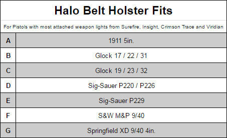 HALO Belt Holster
