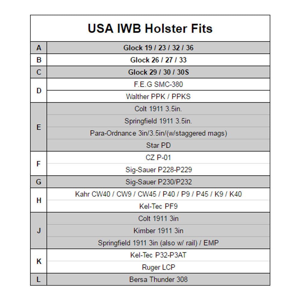 USA - IWB Holster - Undertech Undercover
